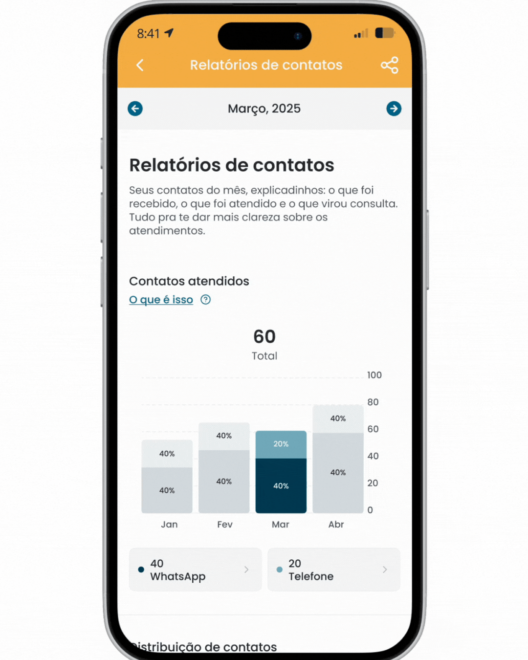 relatorio contatos.gif